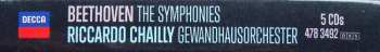 5CD/Set di cofanetti Ludwig van Beethoven: Beethoven: The Symphonies