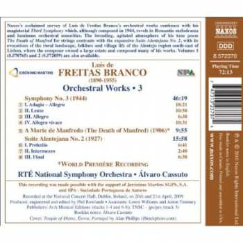 CD RTÉ National Symphony Orchestra: Symphony No. 3 • The Death Of Manfred • Suite Alentejana No. 2