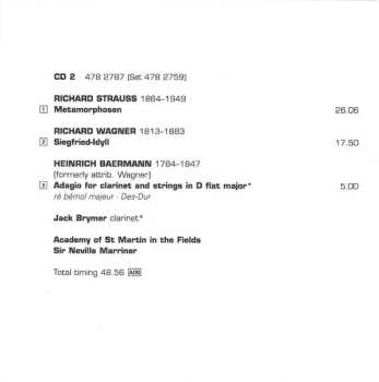 10CD/Set di cofanetti Sergei Prokofiev: 20th-Century Classics