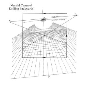 Martial Canterel: Drilling Backwards