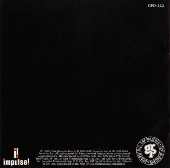 CD Max Roach: Percussion Bitter Sweet