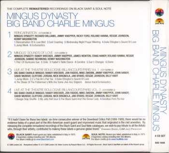 4CD/Set di cofanetti Mingus Big Band:  The Complete Remastered Recordings On Black Saint & Soul Note