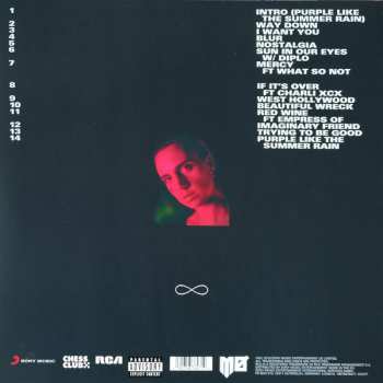LP MØ: Forever Neverland