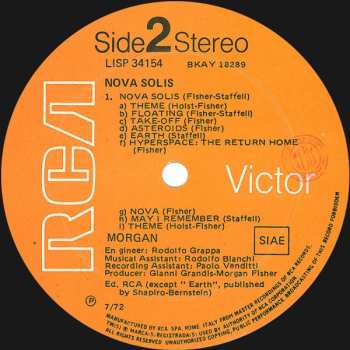 LP Morgan: Nova Solis