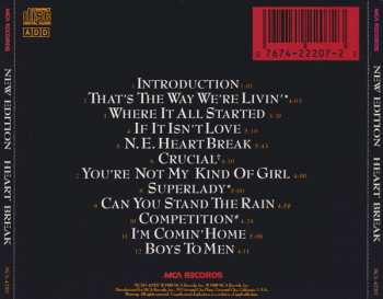 CD New Edition: Heart Break