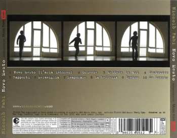 CD Niccolò Fabi: Novo Mesto