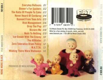 CD None More Black: File Under Black