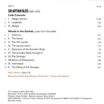42CD/Set di cofanetti Paavo Berglund: The Warner Edition - Complete EMI Classics & Finlandia Recordings