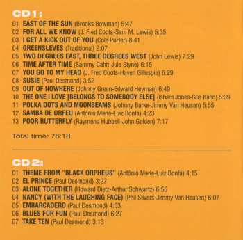 4CD/Set di cofanetti Paul Desmond Jim Hall Quartet: Complete Recordings