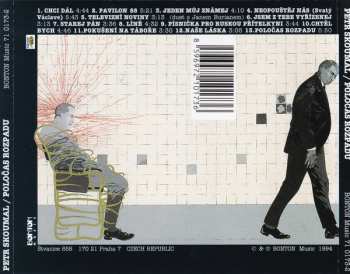 CD Petr Skoumal: Poločas Rozpadu