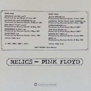 LP Pink Floyd: Relics