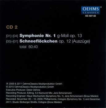 8CD/Set di cofanetti Pyotr Ilyich Tchaikovsky: Sämtliche Symphonien