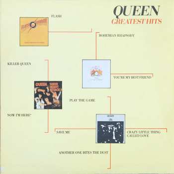 2LP Queen: Greatest Hits