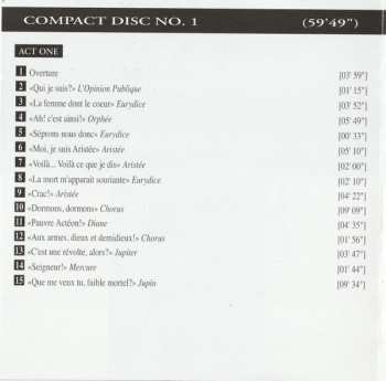2CD Jacques Offenbach: Orphée Aux Enfers
