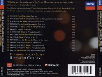 CD Riccardo Chailly: Overtures, Preludes & Intermezzi