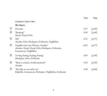 2CD/Set di cofanetti Scottish Chamber Orchestra: Le Bourgeois Gentilhomme / Ariadne Auf Naxos 