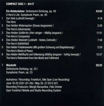 6CD/Set di cofanetti Richard Strauss: Tondichtungen • Symphonic Poems