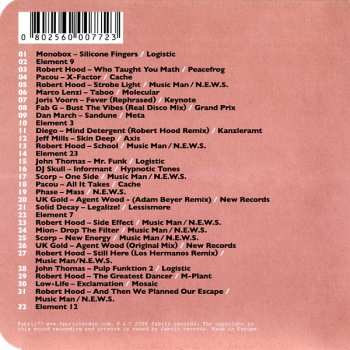 CD Robert Hood: Fabric 39