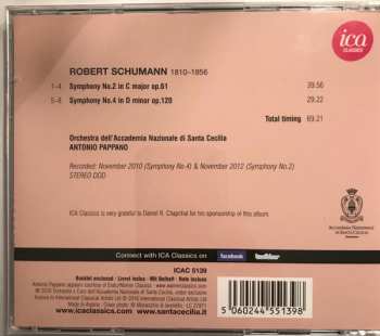 CD Robert Schumann: Symphonies Nos. 2 And 4