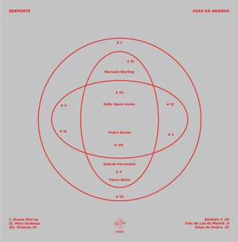 LP Serpente: Dias da Aranha