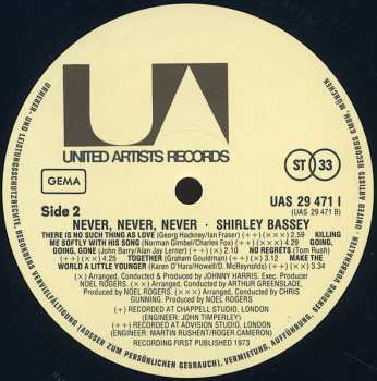 LP Shirley Bassey: Never Never Never