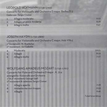 CD Kammerorchester Basel: Hofmann Haydn Mozart