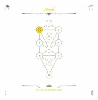 Album Spike Orchestra: The Book Beri'ah 3: Binah