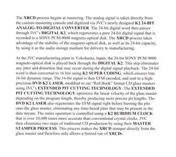 CD Stanley Turrentine: That's Where It's At