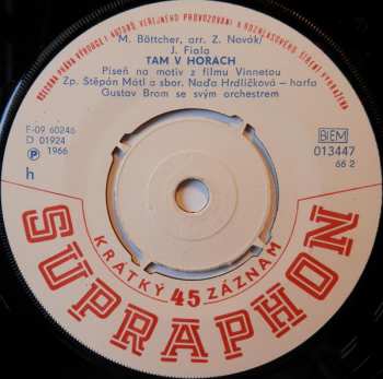 Album Helena Blehárová: Tam V Horách / Tím Pro Mne Končí Svět (The End Of The World)