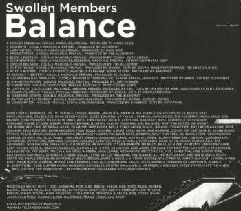 CD Swollen Members: Balance
