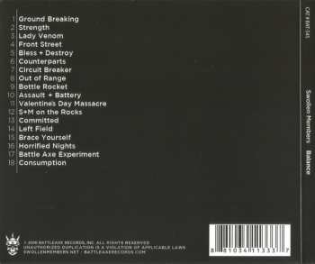 CD Swollen Members: Balance