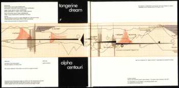 4CD/Set di cofanetti Tangerine Dream: The Pink Years Albums 1970-1973