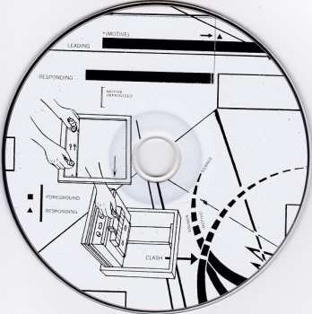 CD The Notwist: The Messier Objects