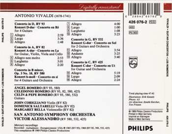 CD Antonio Vivaldi: Guitar Concertos