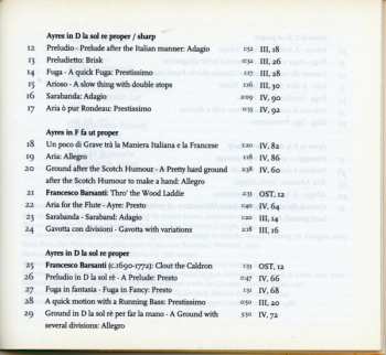 CD Theatrum Affectuum: Nicola Matteis: Most Ravishing Things