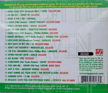 CD Tony Monaco: Freestyle Heaven Vol. 4