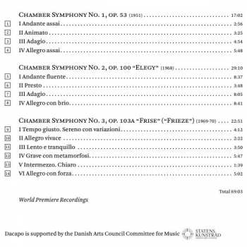 SACD John Storgårds: Chamber Symphonies