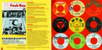 CD Various: Action! (The Songs Of Tommy Boyce & Bobby Hart)