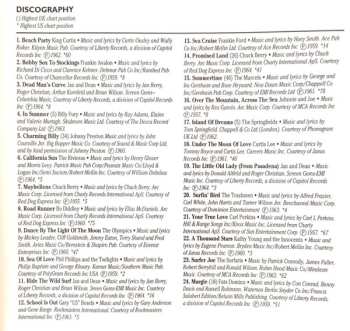 CD Various: Beach Party