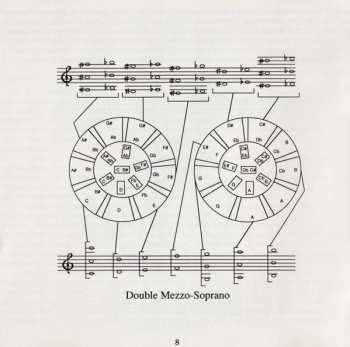 CD Various: Carnival Jump-Up: Steel Bands Of Trinidad And Tobago