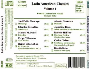 CD Various: Estrellita • Sobre Las Olas • Huapango • Sensemayá • Sones De Mariachi