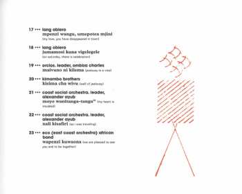 2CD Various: Listen All Around: The Golden Age Of Central And East African Music