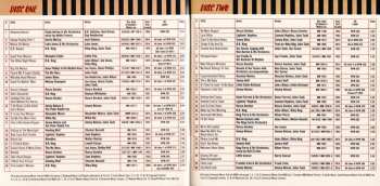 2CD Various: No More Doggin' - The RPM Records Story Vol 1 1950-53