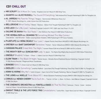 4CD/Set di cofanetti Various: Spirit Of Lounge
