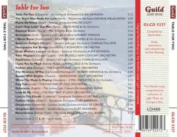 CD Various: Table For Two