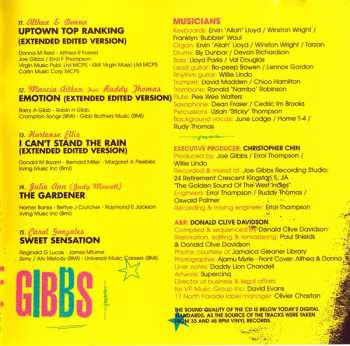 CD Various: The Ladies At Joe Gibbs