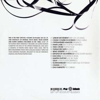 2LP Various: The Minimal Wave Tapes Volume One