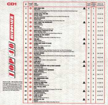 4CD Various: Top 40 Hitdossier Country