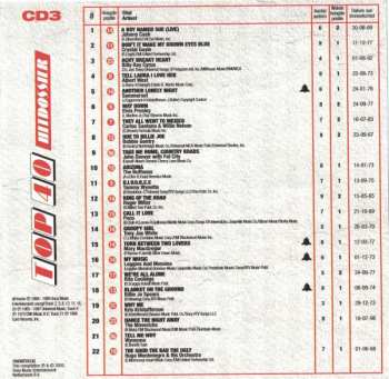 4CD Various: Top 40 Hitdossier Country