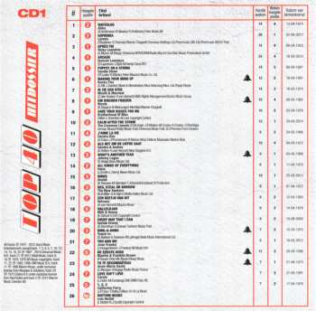 3CD Various: Top 40 Hitdossier Songfestival